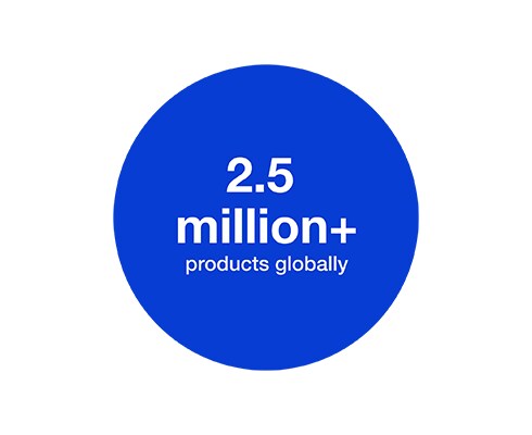 2.5 million+ Products Globally