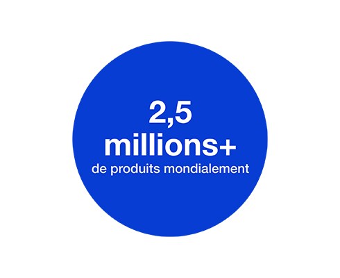 2.5 million+ Products Globally