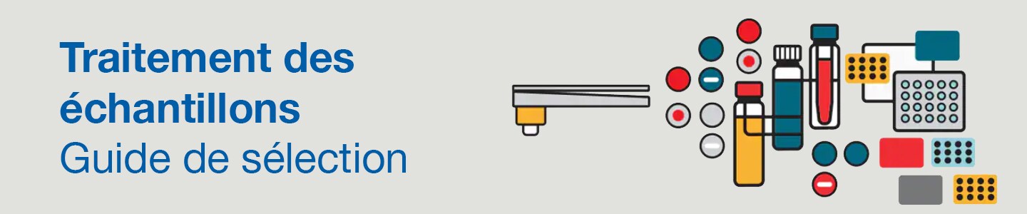 Thermo Scientific Sample Handling Tool