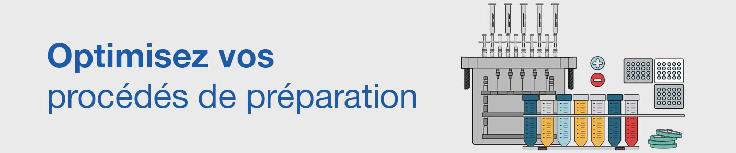 Sample Preparation Selection Guide