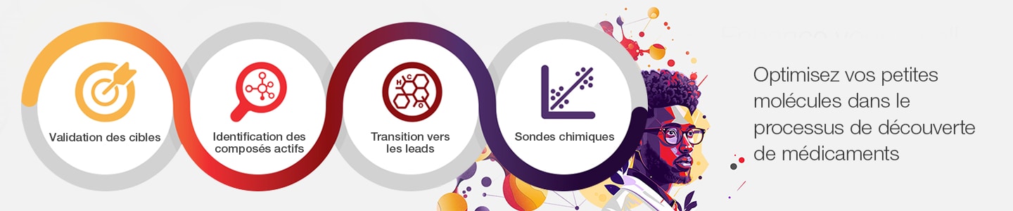 Thermo Scientific Small Molecules for Drug Discovery