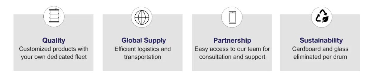 Count on Thermo Fisher Scientific for Quality, Global Supply, Partnership, and Sustainability Count on Thermo Fisher Scientific for Quality, Global Supply, Partnership, and Sustainability