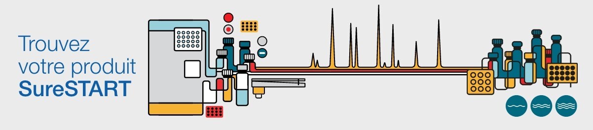 Sample Handling Search Tool Sample Handling Search Tool