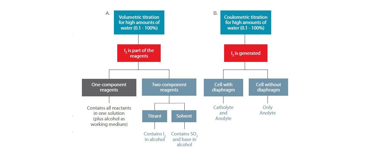 karl-fisher-image karl-fisher-image