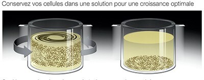 bio-tek-log-phase-microbiology-reader-editorial-figure2-fr-20-420-2129 bio-tek-log-phase-microbiology-reader-editorial-figure2-fr-20-420-2129