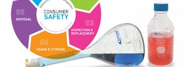 Les frais du risque ne peuvent &ecirc;tre d&eacute;termin&eacute;s qu&rsquo;apr&egrave;s un accident