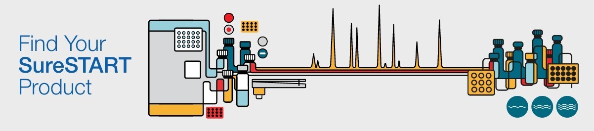 Sample Handling Search Tool Sample Handling Search Tool