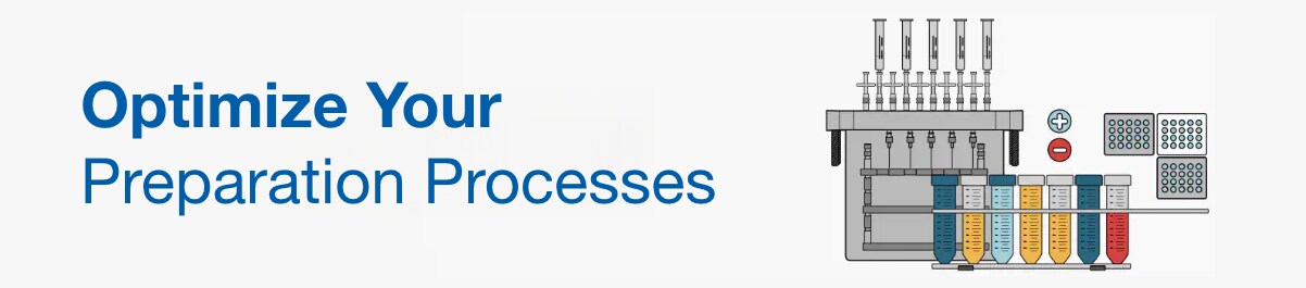 Sample Prep Selection Guide Sample Prep Selection Guide