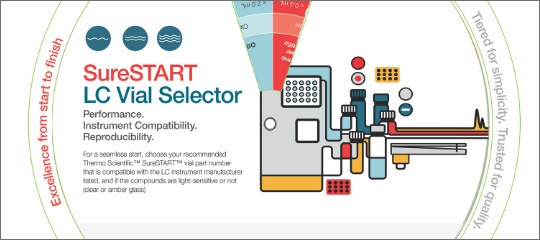 sure-start-sh-guide-wheel-thumbnail-1-21-2753 Click to View Full Image