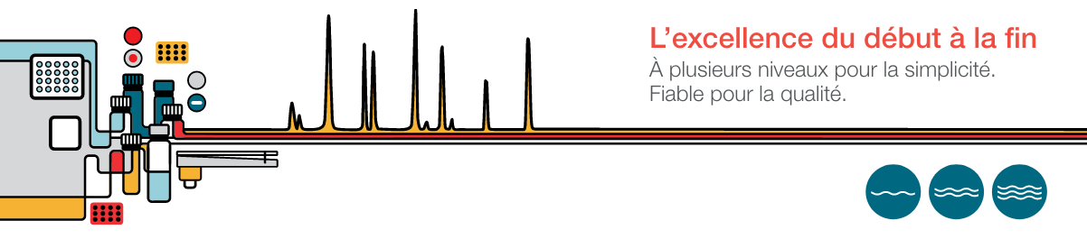 sure-start-sh-guide-d-fr-21-2753 sure-start-sh-guide-d-fr-21-2753